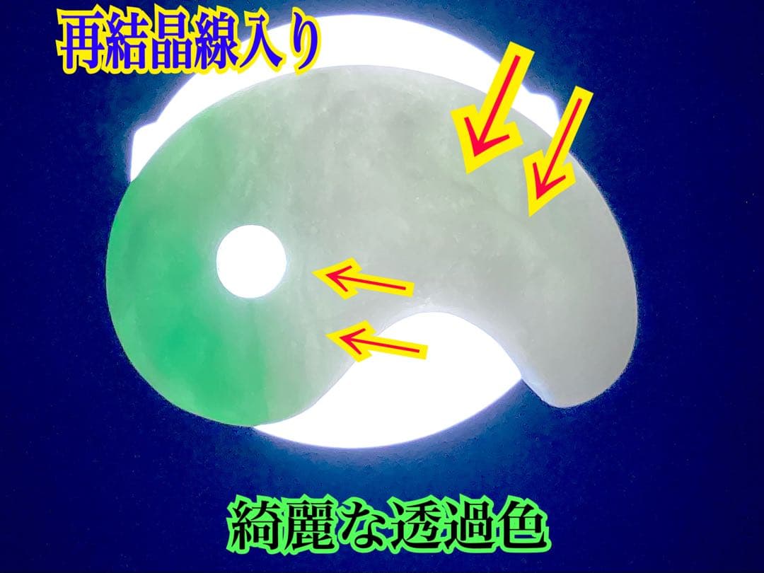 ２点