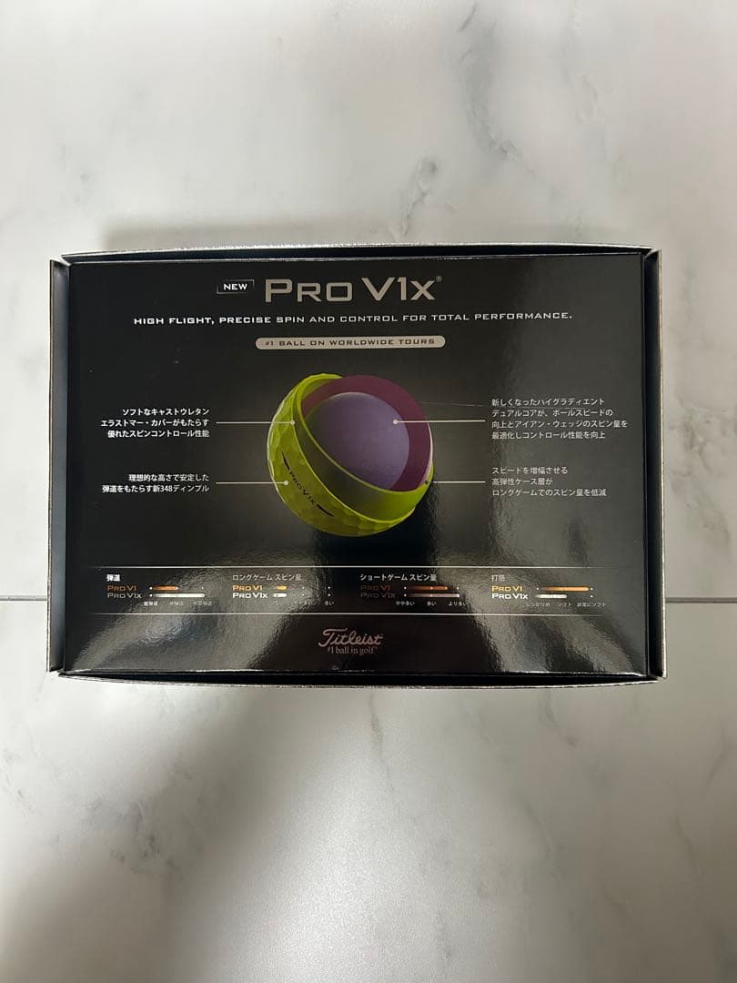 タイトリストプロV1Xゴルフボール(イエロー)25年ローナンバー4ダース48個