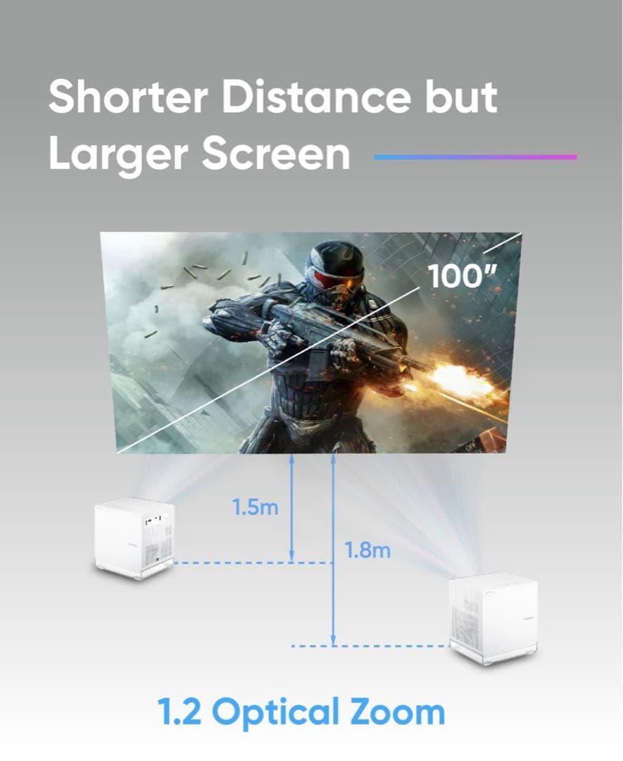 【新品未開封】NOMVDIC P1000 4K 短焦点 ホームプロジェクター