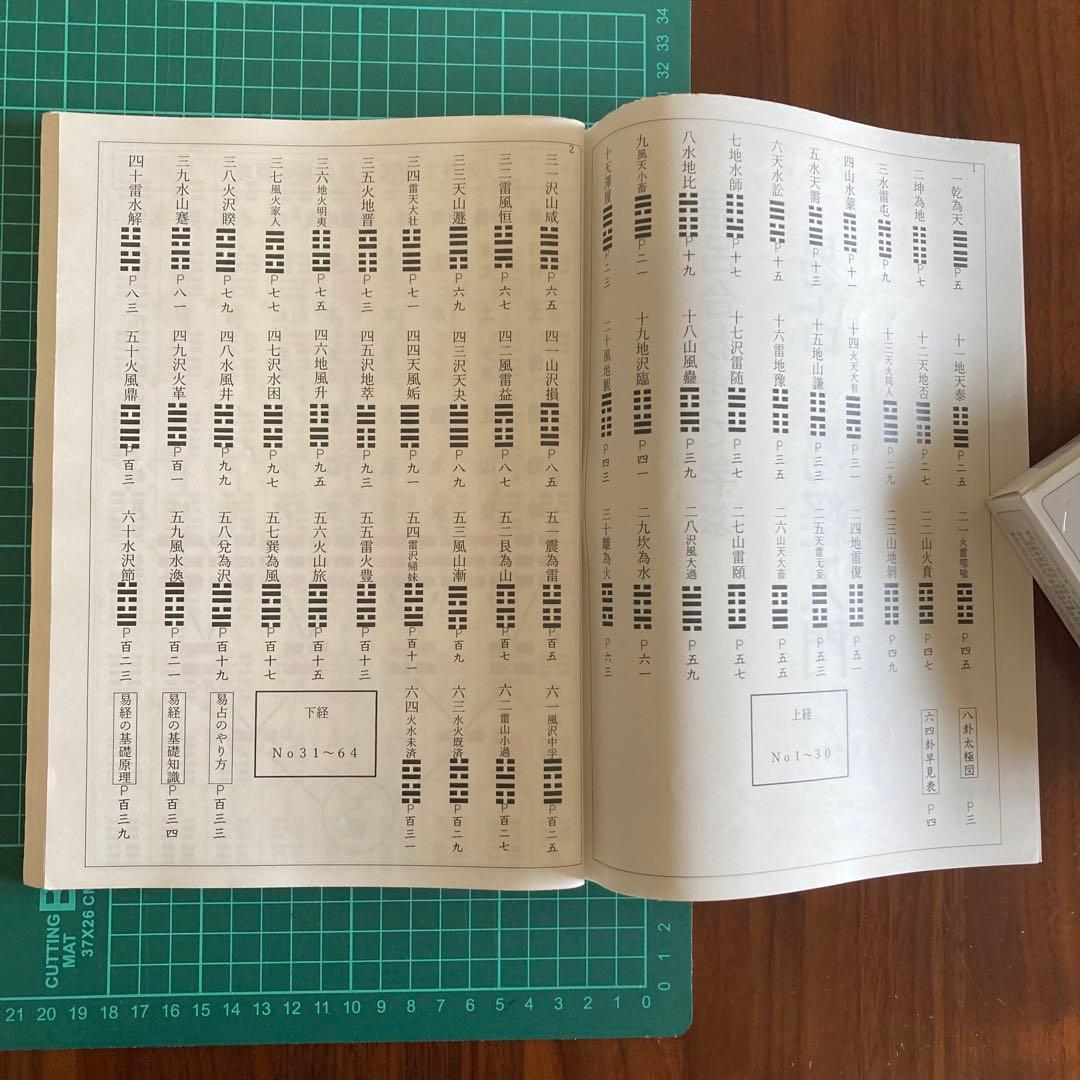 「易経・六十四卦ボード」「語呂合わせで学ぶ、易占、易経入門（大判)」易断　五行易