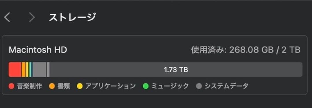 M1 Mac mini 2TB メモリ16GB