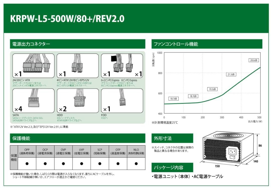 玄人志向 80Plus GOLD スタンダード PC電源 850W ATX