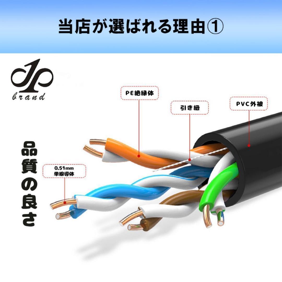 BK 3点セット0.51mm cat5e 300m LANUTP単線 防犯カメラ