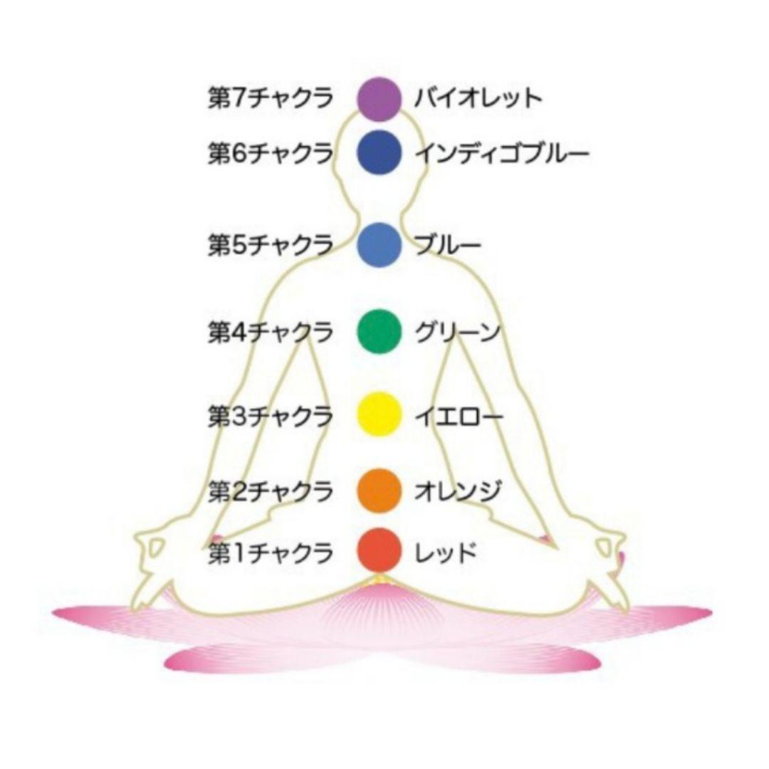 在庫1点のみ 希少 レア アンダラクリスタル シアンエンジェル 原石