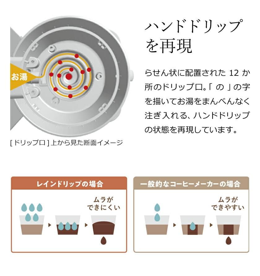 *4杯用★ コーヒーメーカー 20分保温 洗浄簡単 新品 ブラック 他カラー有