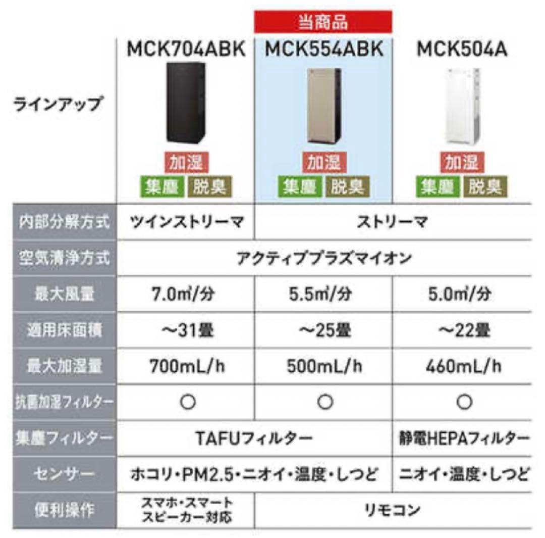 新品未使用DAIKIN 空気清浄機 MCK554ABK-W ホワイト　加湿器　白