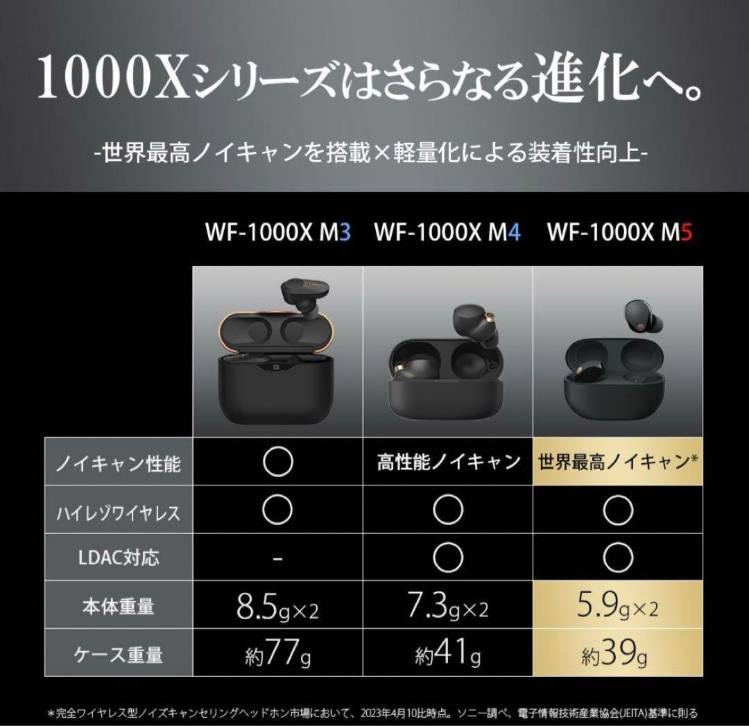 SONY ソニーワイヤレスイヤホン　WF-1000XM5