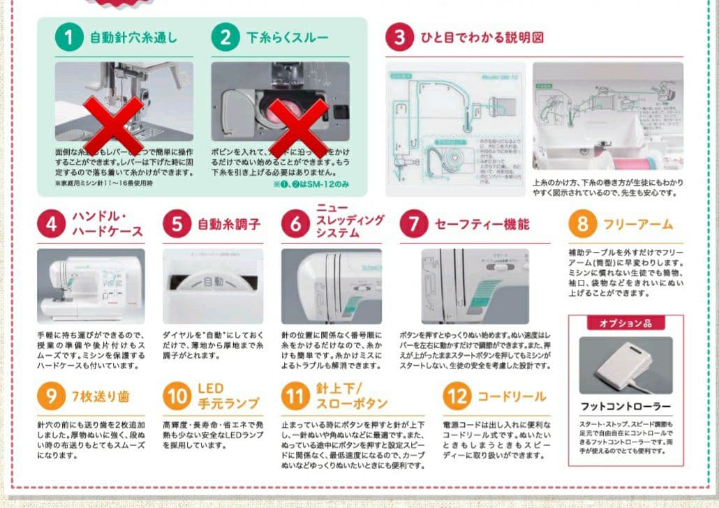シンガー　電子ミシン本体　SM10　メンテナンス済み ミシン糸セット済み