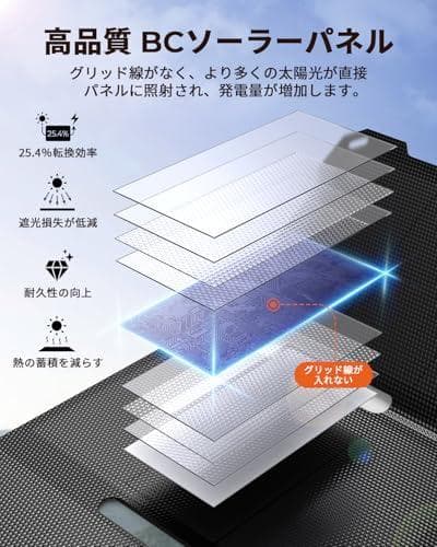 BigBlue ソーラーパネル ソーラー充電器 22W USB-A/Type-m