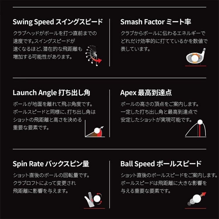値下げ不可 スイングキャディ SC4 Swingcaddie ボイスキャディ