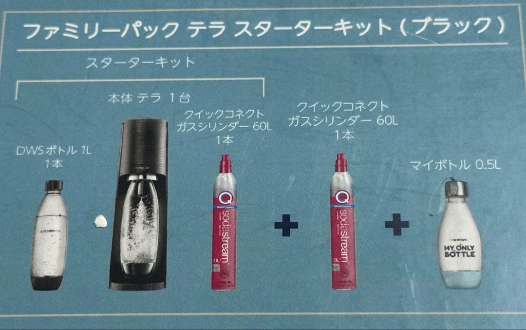 【未使用】ソーダストリーム ファミリーパック TERRA スターターキット