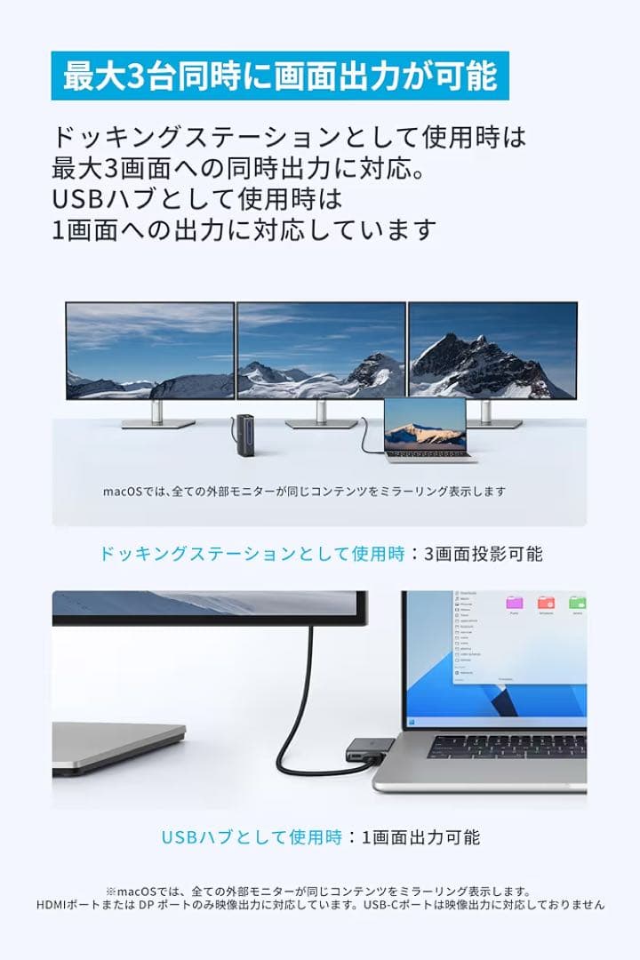 【未開封品】 Anker Nano ドッキングステーション 13in1