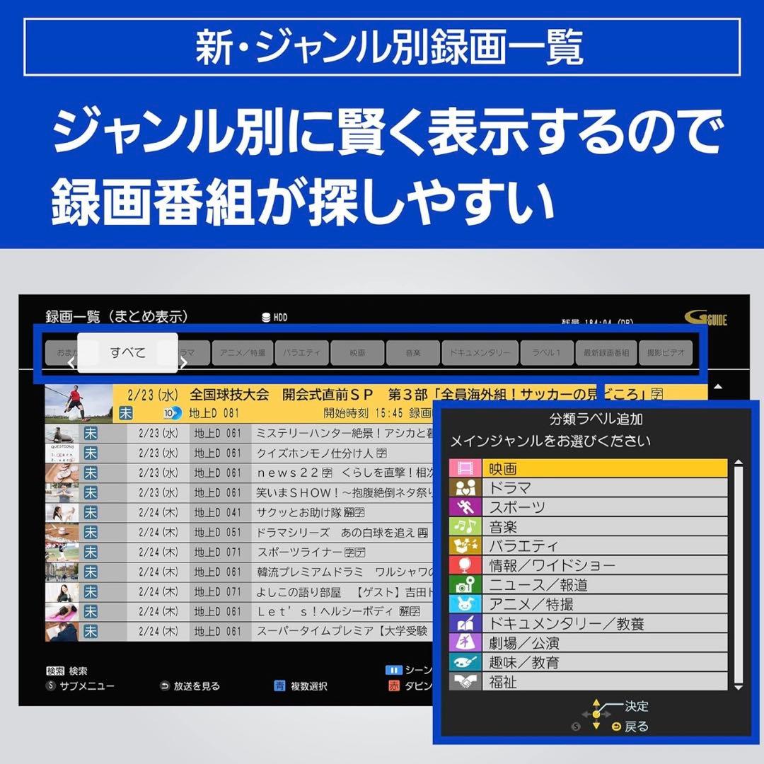 Panasonic DMR-4T103 ブルーレイディスクレコーダー