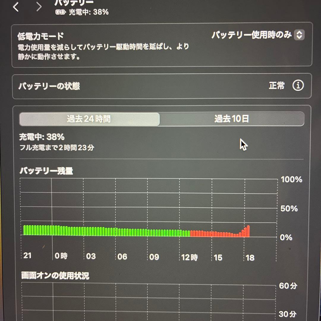MacBook Pro シルバー 13インチ 2019 128GB 8G