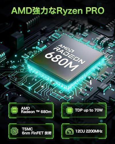 【ゲーミング最強ミニPC】 GMKtec ミニPC AMD Ryzen7 PRm