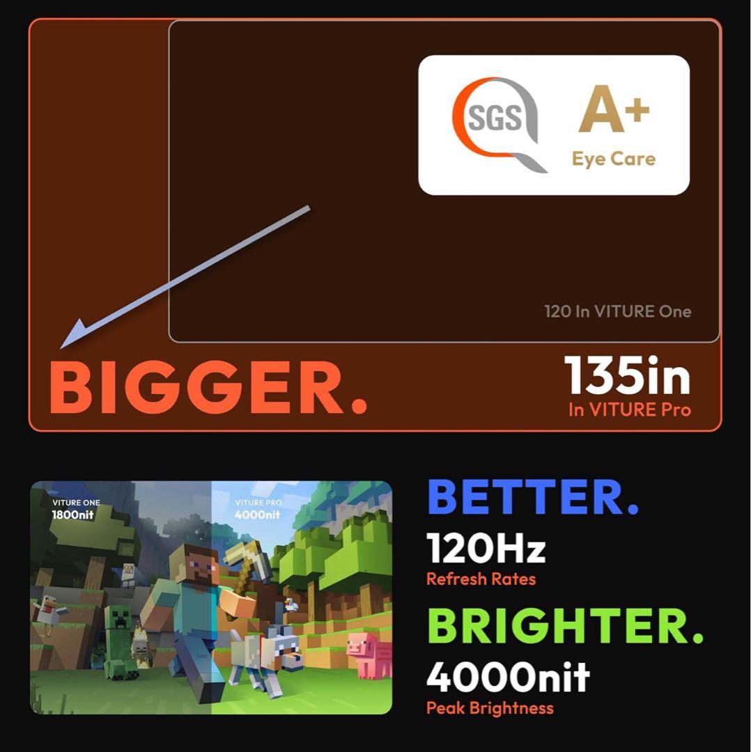 VITURE VITURE Pro XR グラス(ジェットブラック) V1241