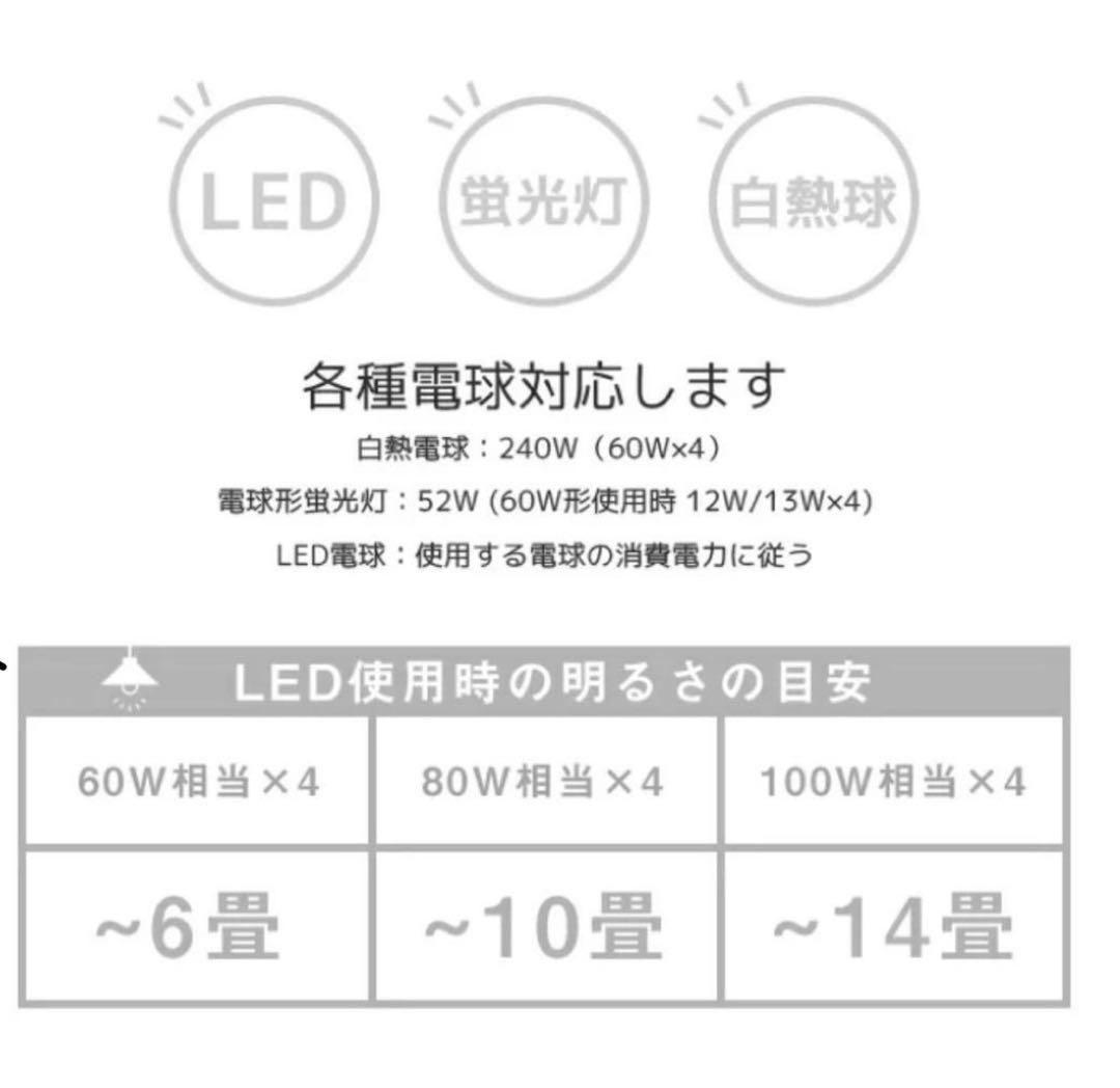 Windouble シーリングファンライト（電球付）