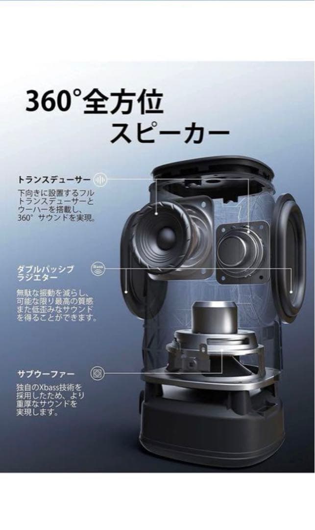 トリビットTribit StormBox Pro bluetooth スピーカー