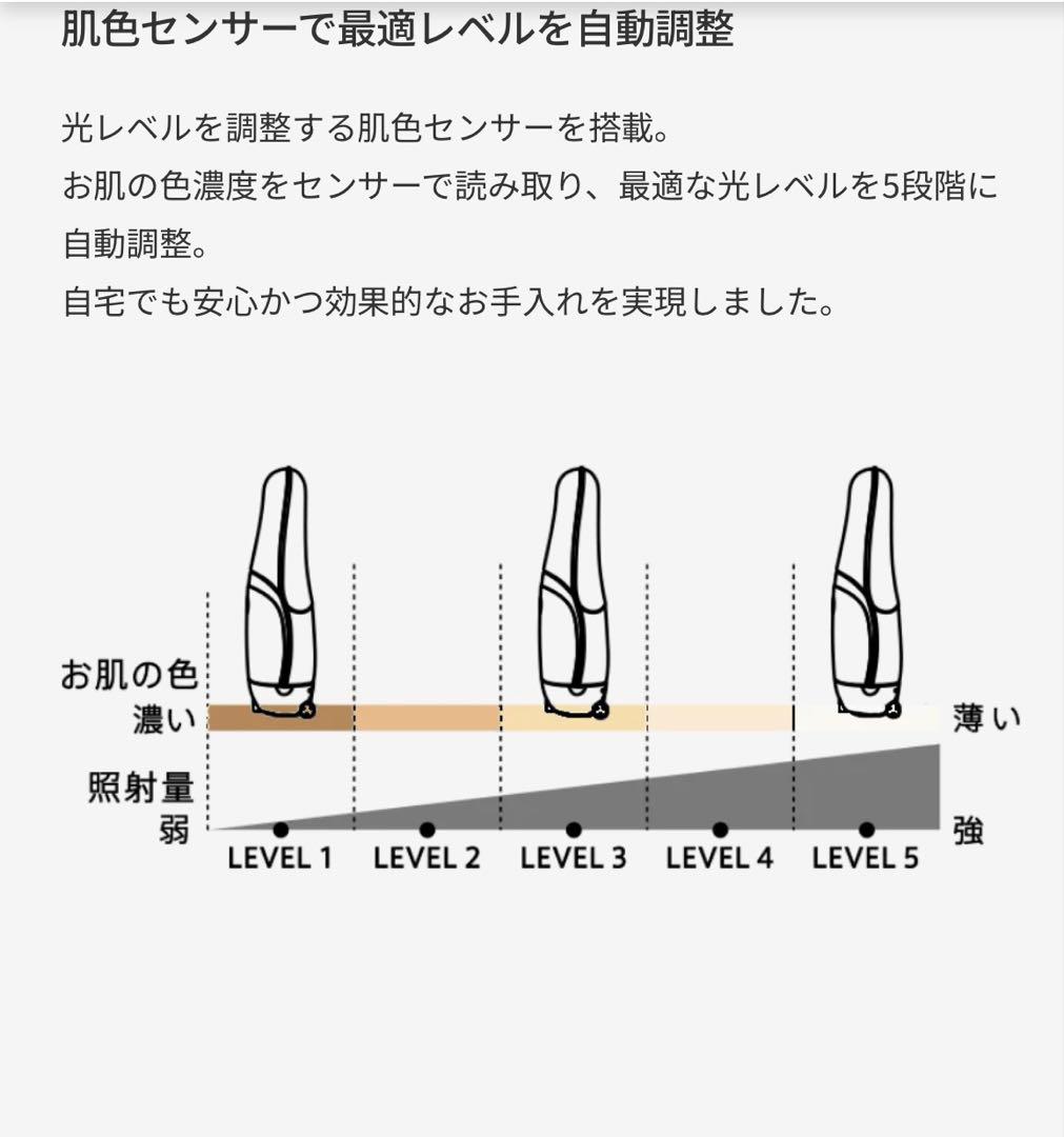 ２月１4日まで　ヤーマンプロフェッショナル レイボーテ Rフラッシュ ハイパー