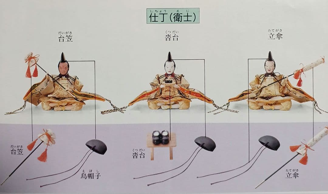 吉徳大光 雛人形 仕丁　初節句　ひな人形　お雛様　お内裏様　ひな祭り