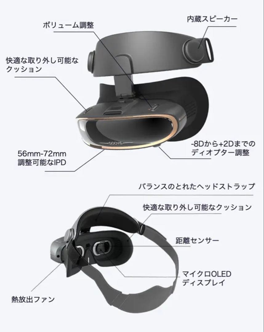 GOOVIS G3X PRO オールインワンセット