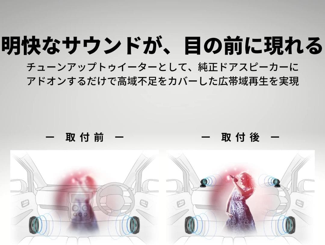 パイオニア スピーカー TS-T440-2 チューンアップトゥイーター ハイレ