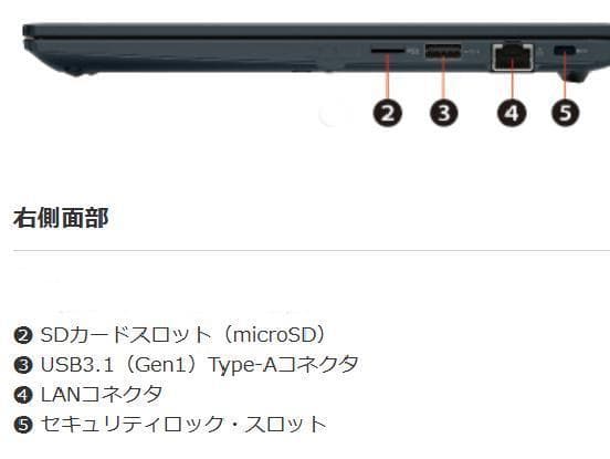 G83LY/13世代i5/SSD 512GB/16GB/FHD/13.3型光沢