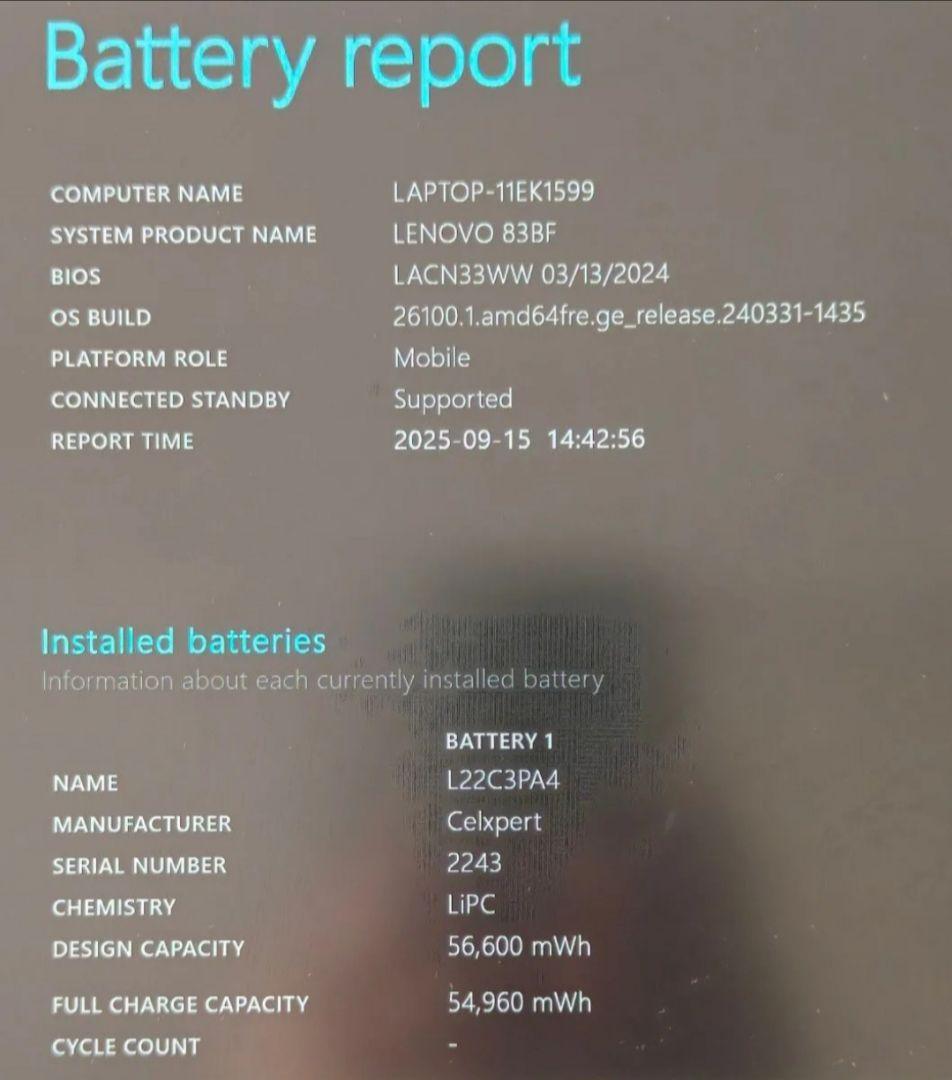 Windowsノート本体 Lenovo IdeaPad Slim5/Core i5-12450H