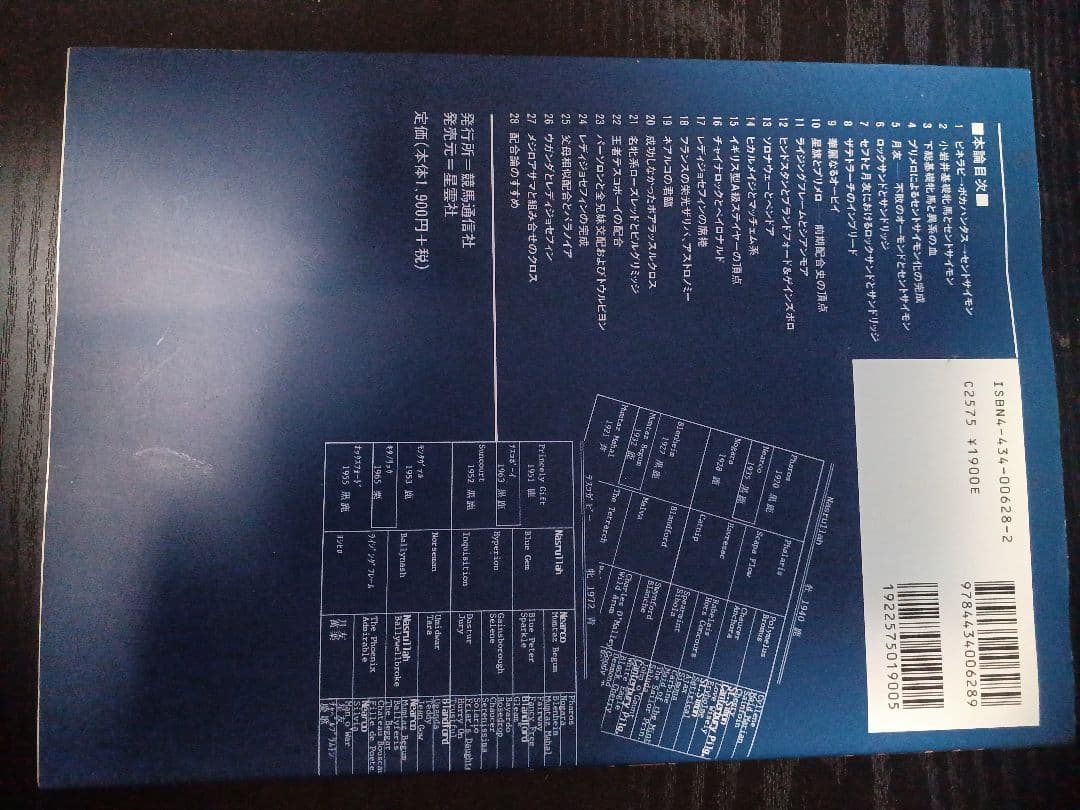 日本サラブレッド配合史