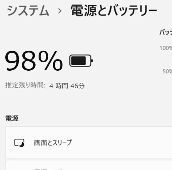 P44 美品 HP ProBook 650 G4 i7◆8GB◆SSD256GB