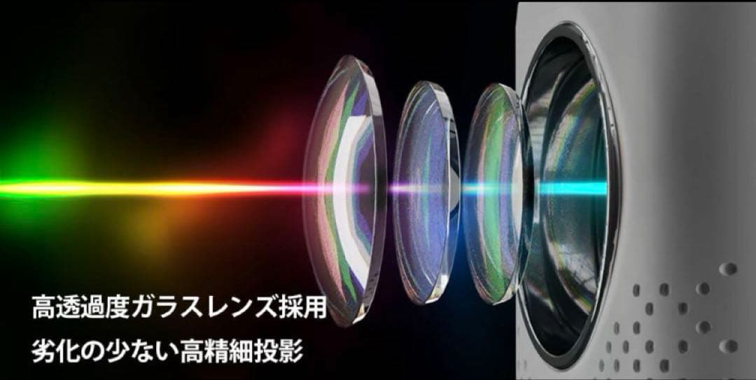 「新品」ワイヤレス接続LEDプロジェクター第4世代　エアリアミラーレス