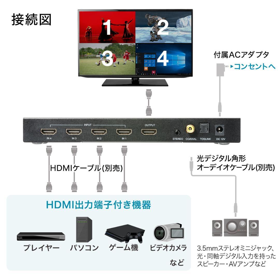 サンワサプライ 画面分割 HDMI切替器 400-SW030