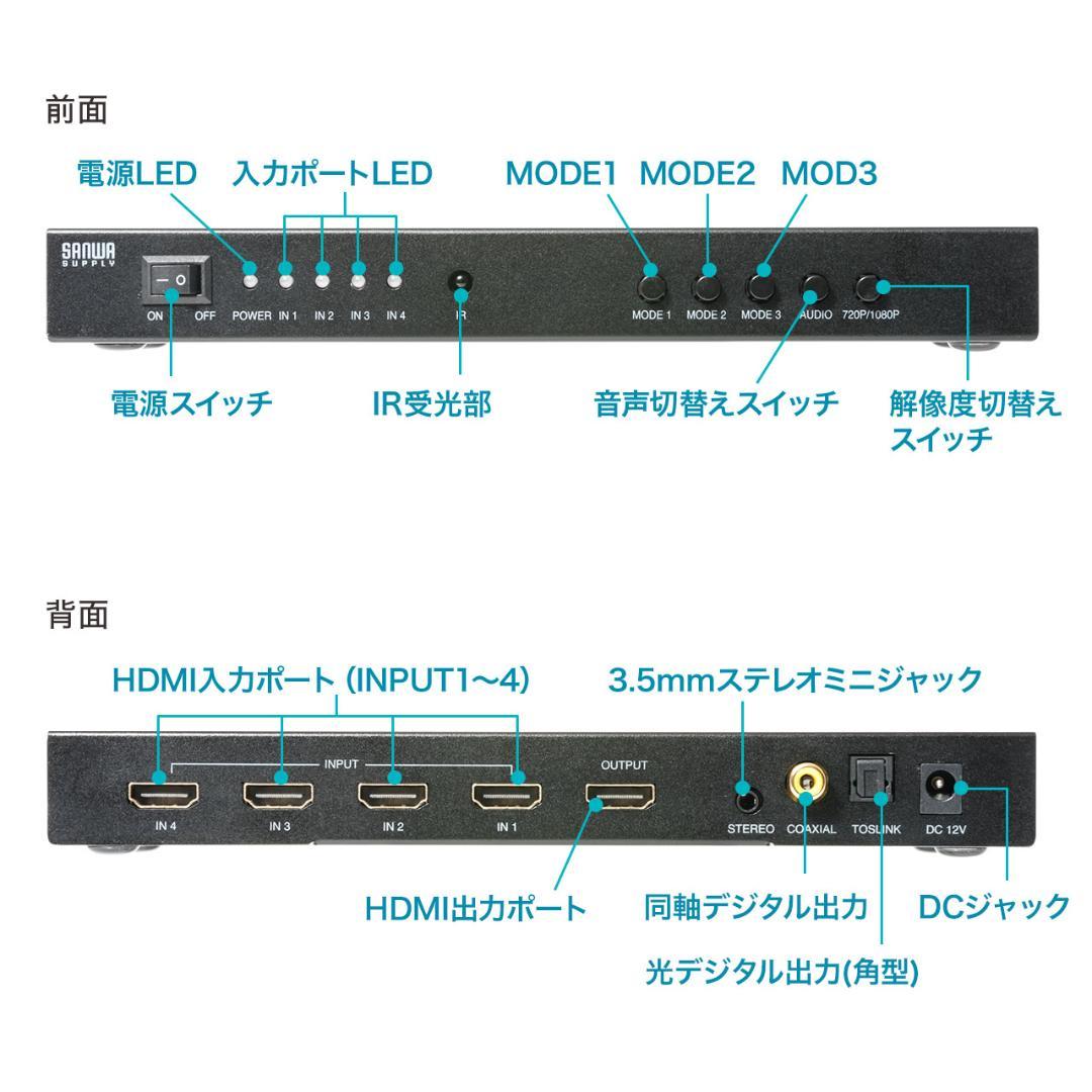 サンワサプライ 画面分割 HDMI切替器 400-SW030