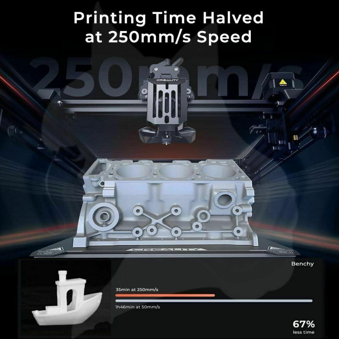 Creality Ender-5 S1 3Dプリンター 夢 アイデア 創造