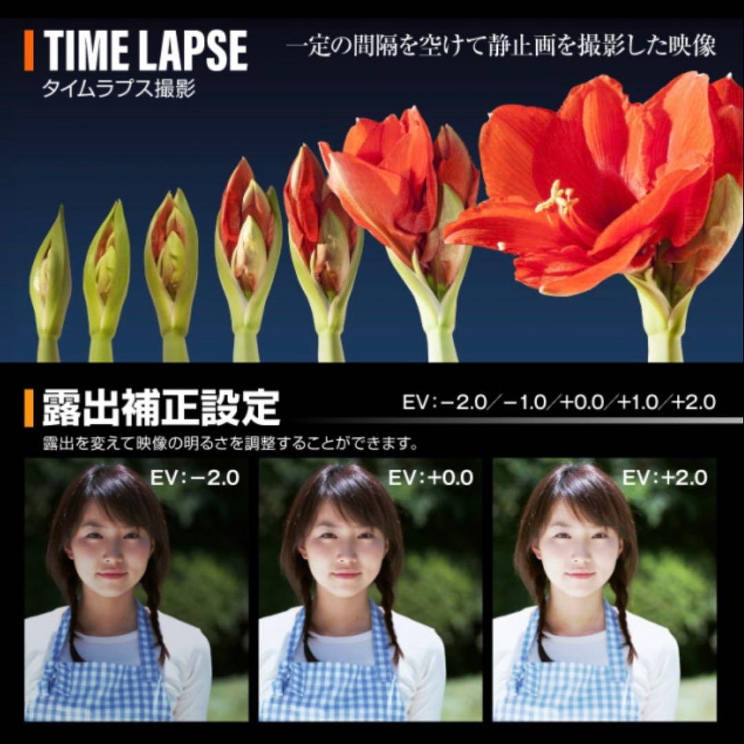 GX-121 ペンクリップビデオカメラ 4K