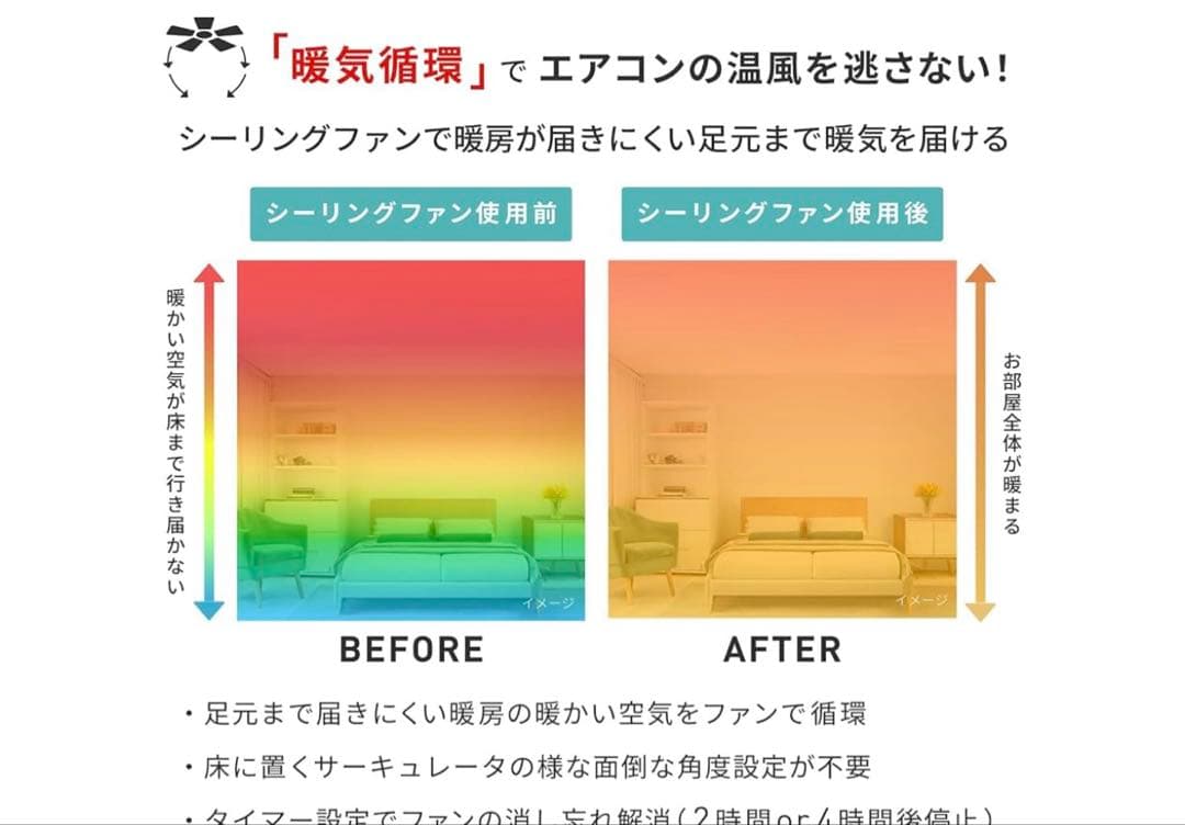 HotaluX LEDシーリングファン 6畳 調光調色 DCモーター リモコン付