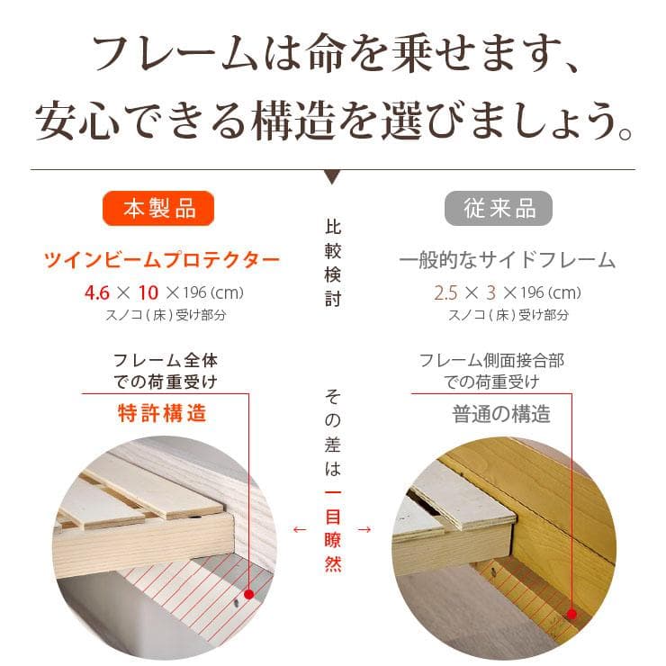 【九州～関東まで送料無料*】ロフトベッドhoney WHxVG　アウトレット02