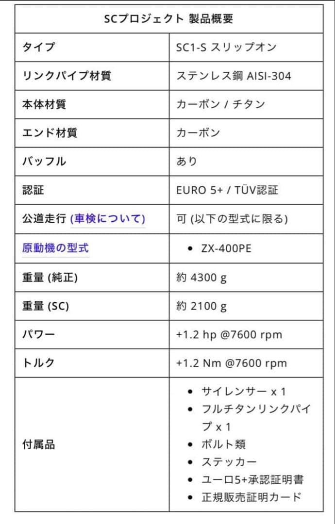 ZX4R SC PROJECT SC1-S スリップオンマフラー（公道走行可）