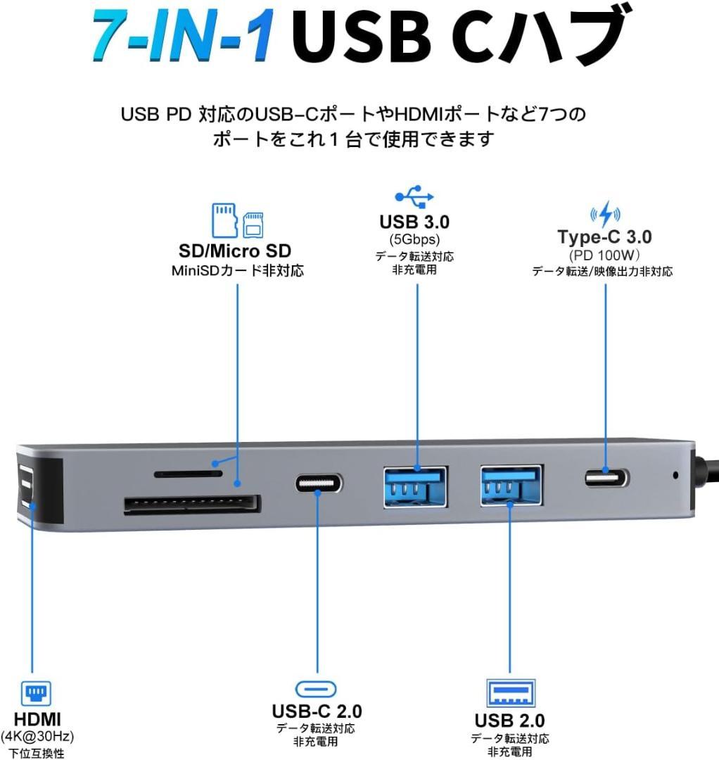 Mac mini M4 24GB 512GB ssd付 機器set