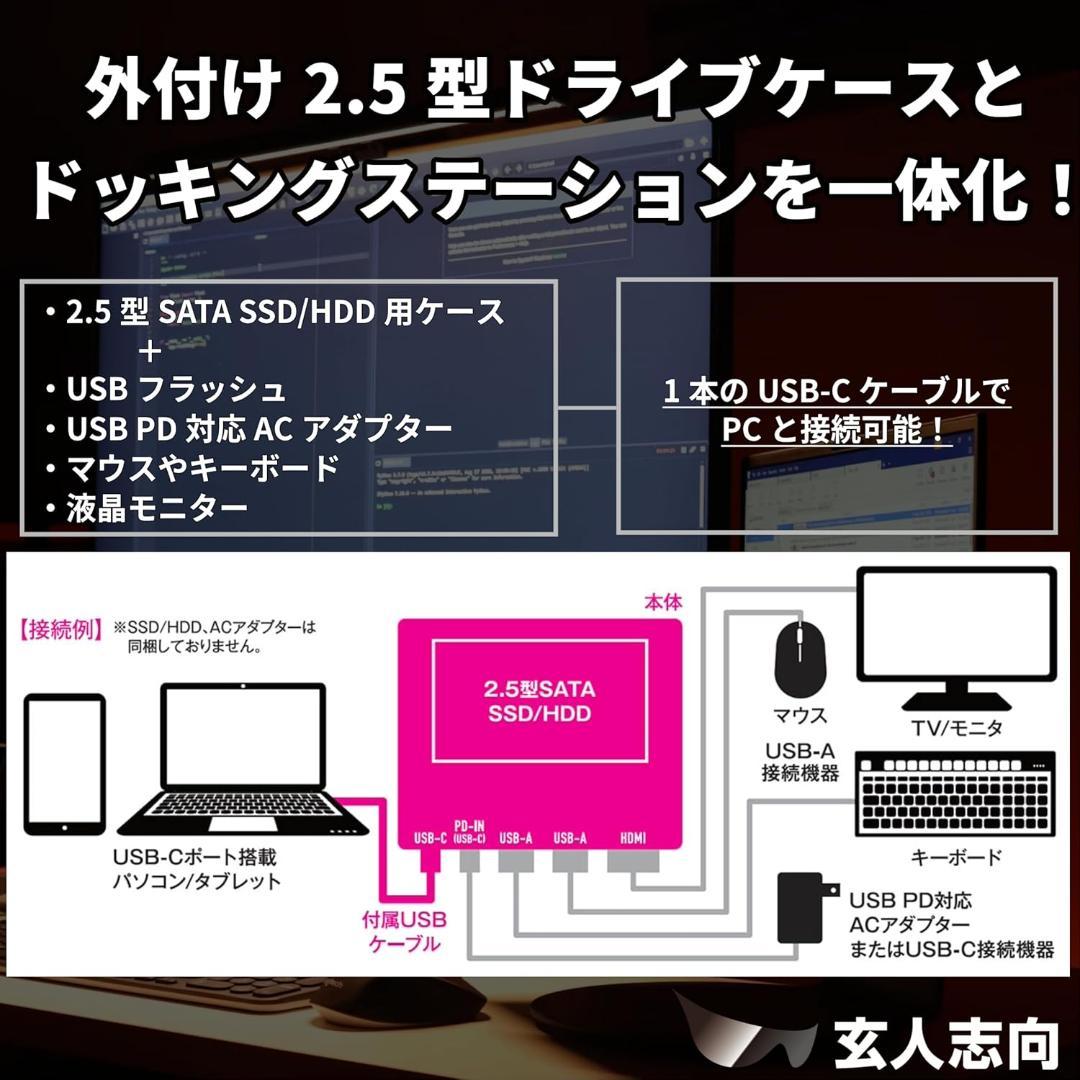 Mac mini M4 24GB 512GB ssd付 機器set