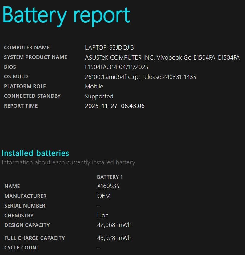 ASUS Vivobook Go 15 Ryzen3 8GB 中古ノートPC