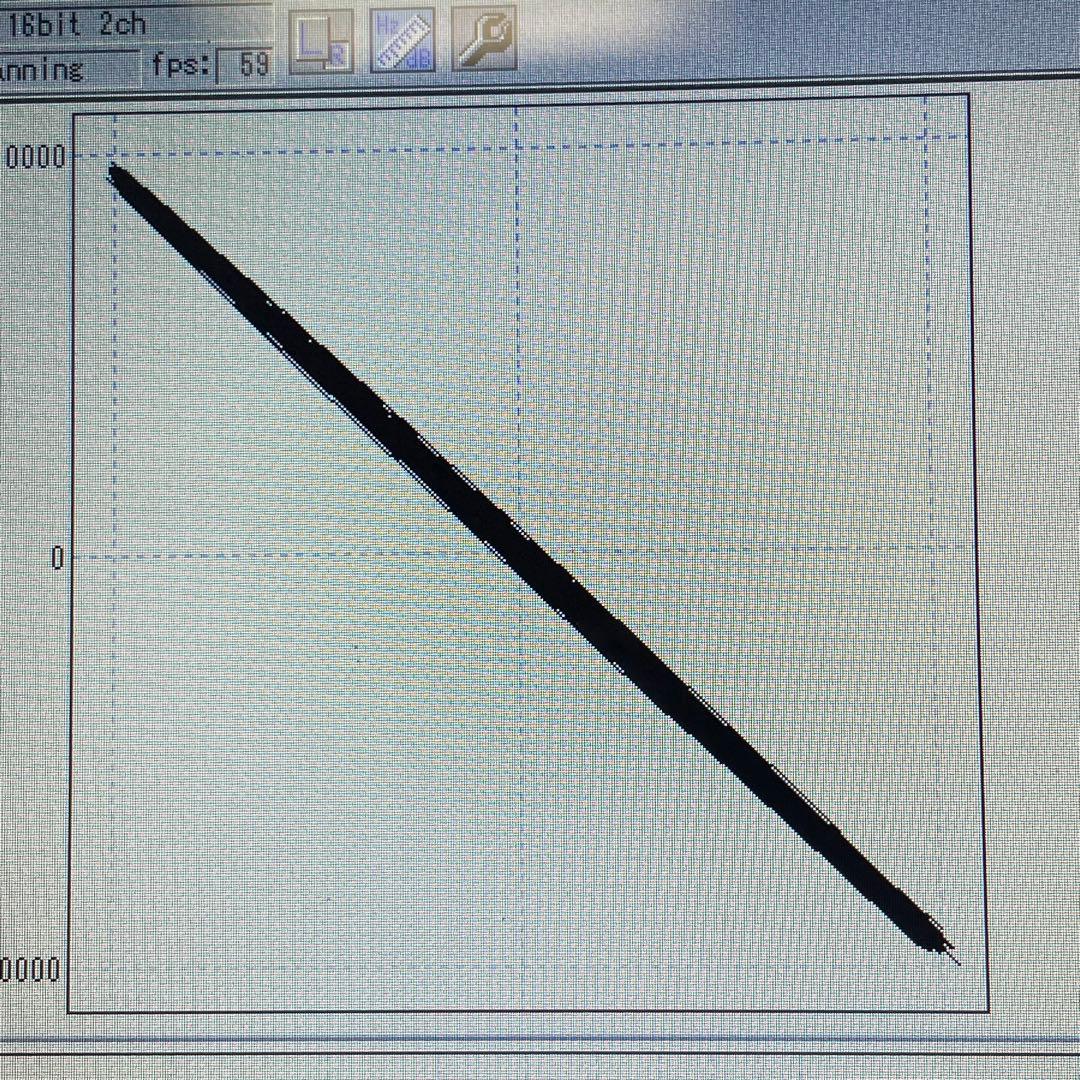 SONY／ソニー／ラジカセ／CF-6500／メンテナンス済み／メンテセット付属