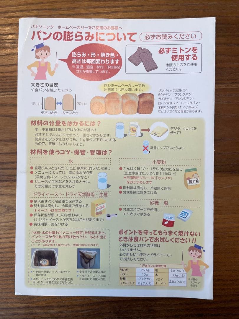 Panasonic ホームベーカリー SD-MDX102 ブラック　2020年製