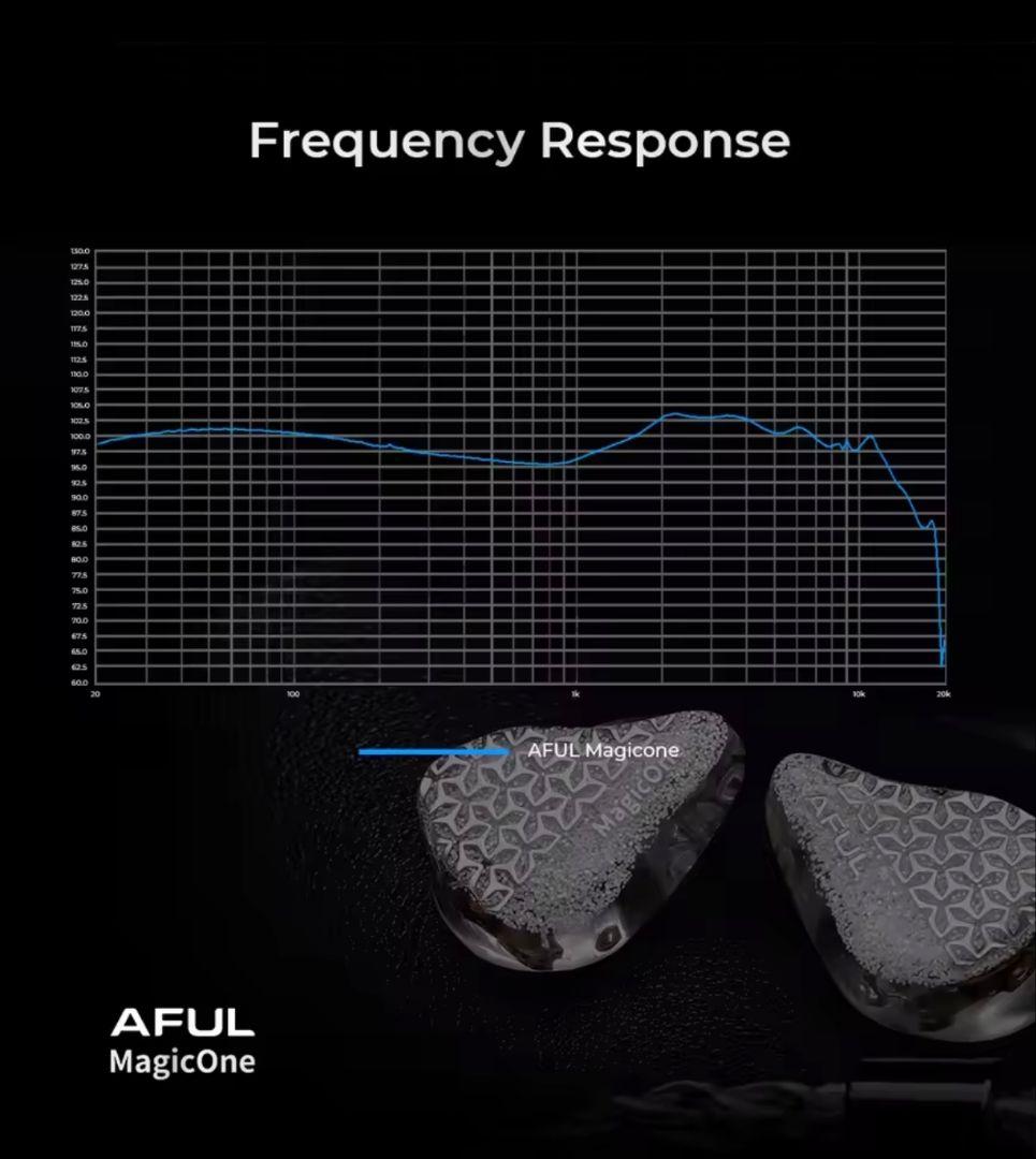 未開封品 AFUL MagicOne 4.4mm シングルBA リケーブルOK