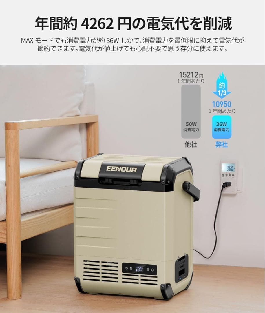 EENOUR 車載冷蔵庫 D10 10L バッテリー付き コンプレッサー式