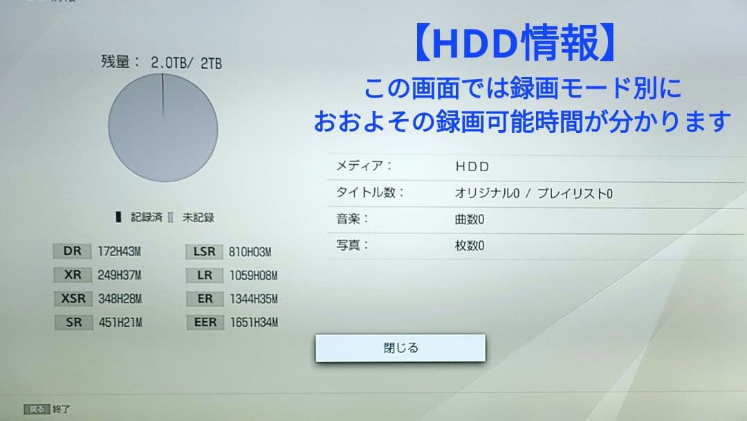 超美品！超良品！2TB！W録！4KUPコンバート！SONY BDZ-ZW1700