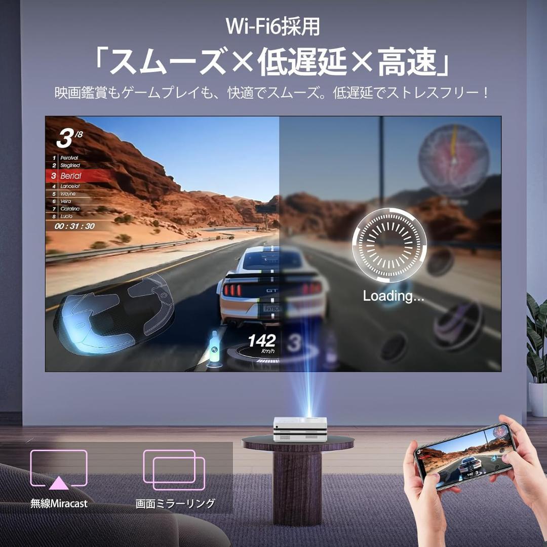 プロジェクター Netflix iSinbox 1000ANSI 1080P