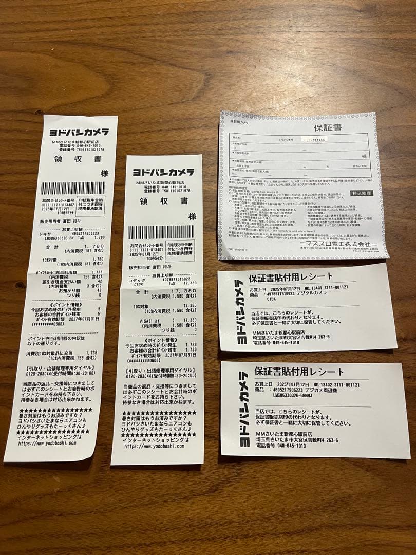 KODAK（コダック） コンパクトデジタルカメラ　KODAK PIXPRO C1