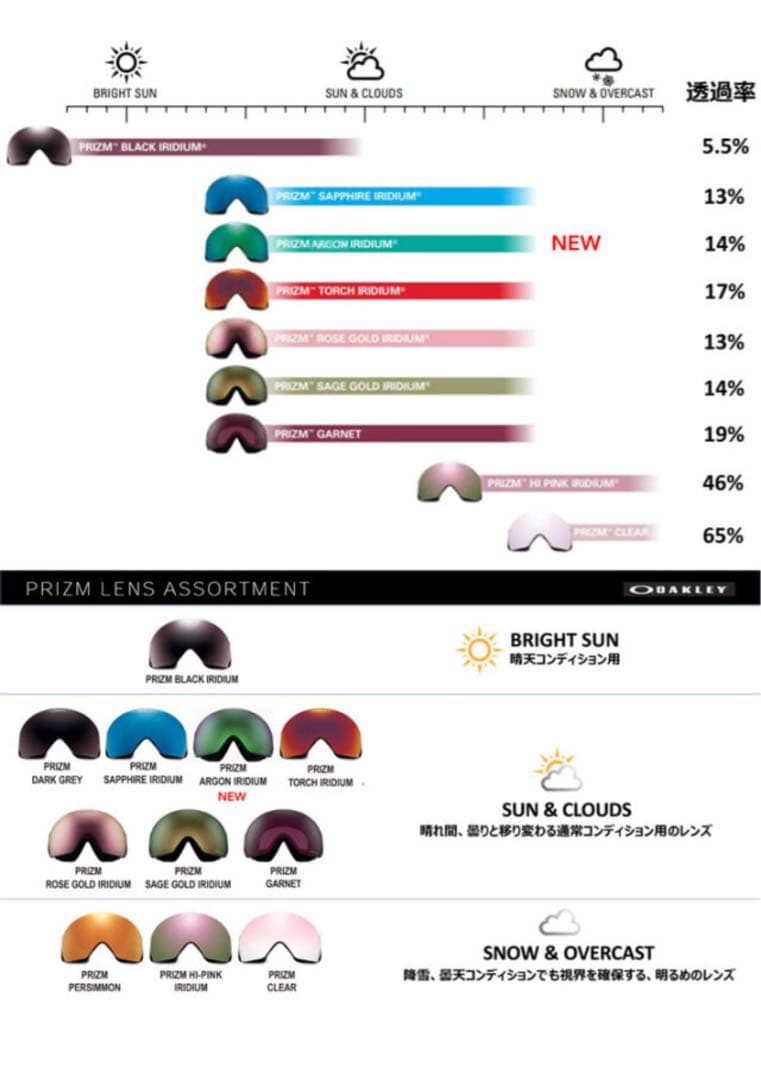 OAKLEY LINEMINER　L プリズムアルゴンイリジウム　新品　即日発送