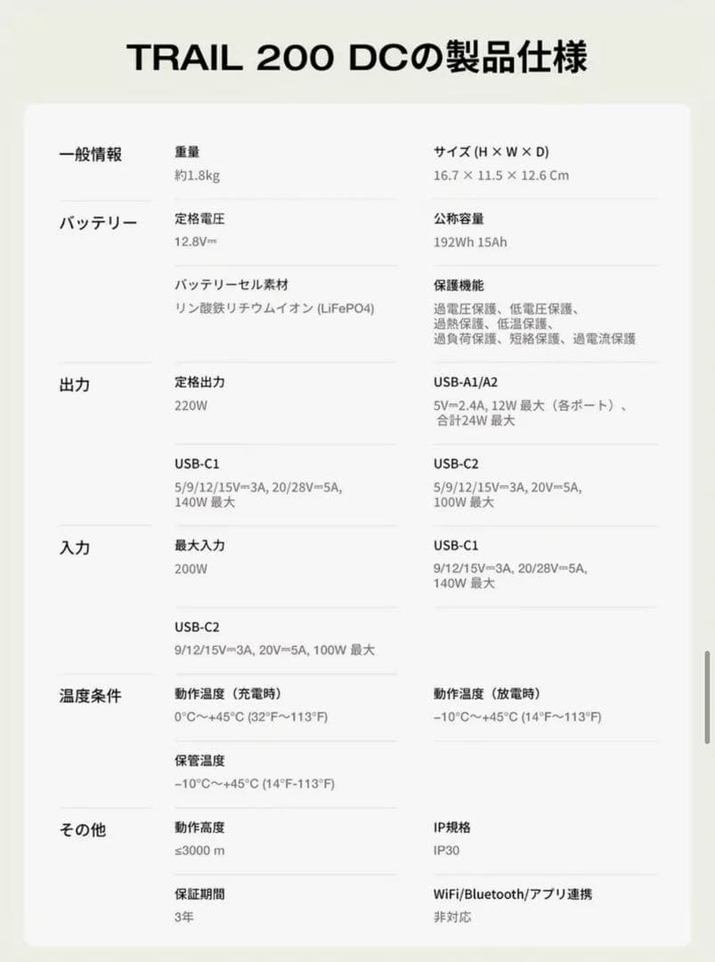 EcoFlow TRAIL 200 192Wh ポータブル電源